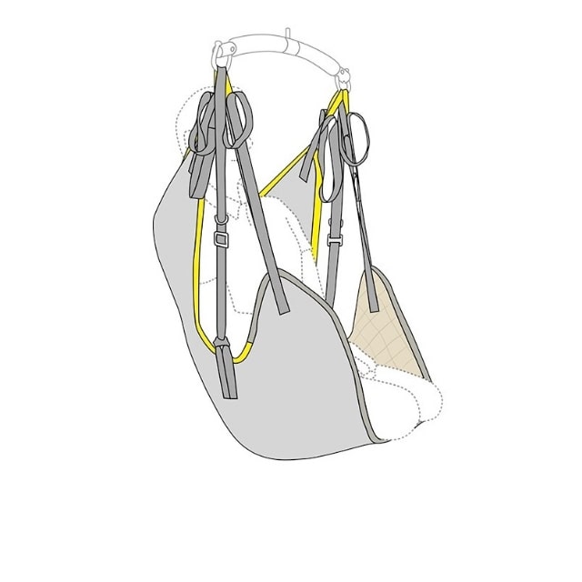 Hoist Slings & Accessories